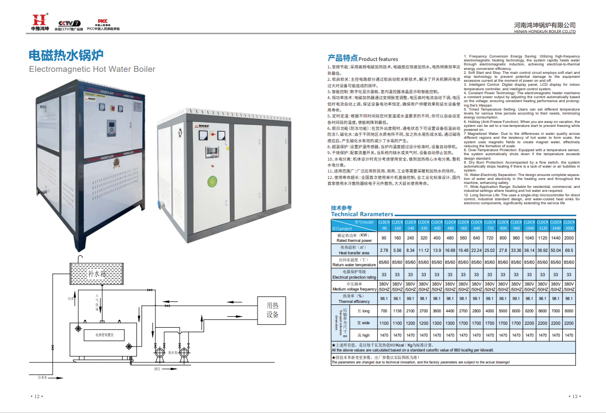 15吨720kw电磁热水锅炉